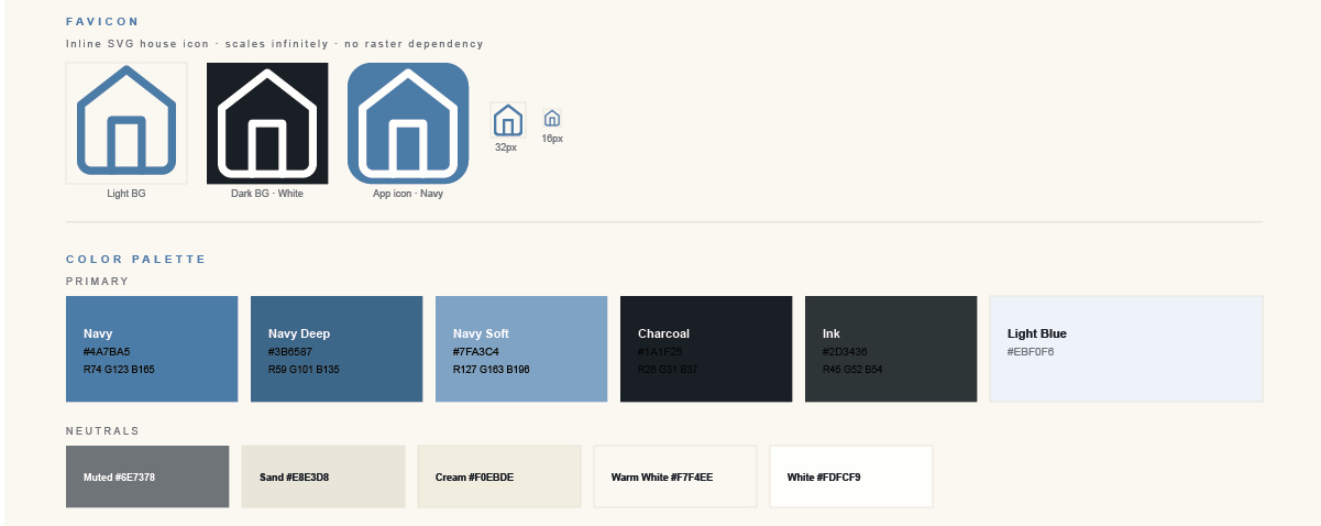 Style guide page 2
