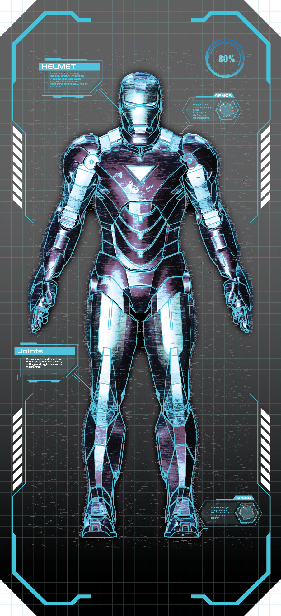 Ironman Image